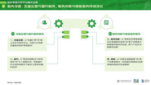 萬億即時零售賽道加速，京東的戰略布局與公關服務優化